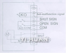 Instruction for ZY series electric actuator outline dimension-11
