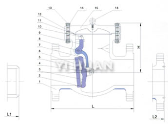 Cast steel check valve series product construction