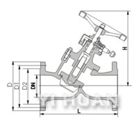 Digital locked balancing valve construction