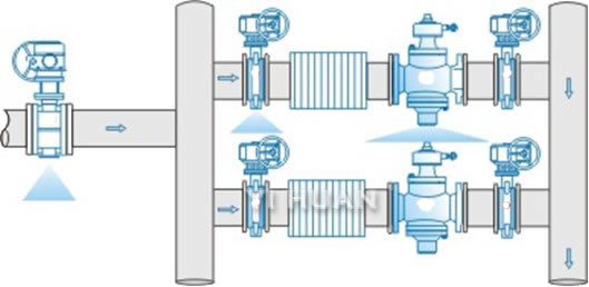 ZL47F self balancing valve schematic diagram of installation