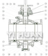 Flange-connection fixed ball valve brief figure of structure-2