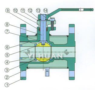Jacket ball valve product picture-1