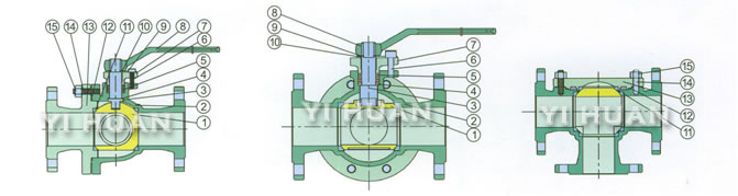 Three-way ball valve product picture-4