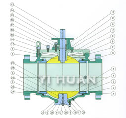 Top entry cast steel ball valve product picture-2