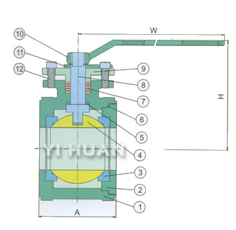 Wafer ball valve product picture