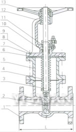 Bellow seal gate valve construction-1