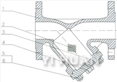 Y-type strainer acc. to DIN general drawing