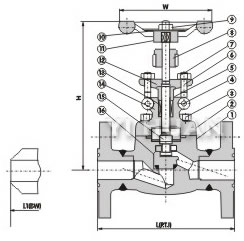 Flanged end globe valve brief figure of structure