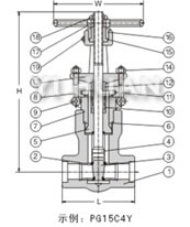 Presure-seal gate valves brief figure of structure