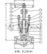 Presure-seal globe valve brief figure of structure