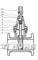 Non rising stem resilient seated gate valves(RVHX,RVCX) brief figure of structure-1