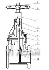 Special fire signal resilient seated gate valve (RVHX)  brief figure of structure-3