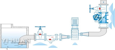 JD745X multi-functional water pump control valve schematic diagram of installation