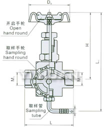 GMJ14F/H-250high to seal completely sampling valve diagram