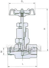 J21W/H inside outside thread the manmeter globe valve diagram