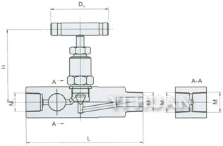 G-1/2F API Many meatus measure valve diagram