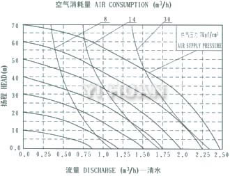 AL-alloy diaphragm pump  System connection schematic diagram-5