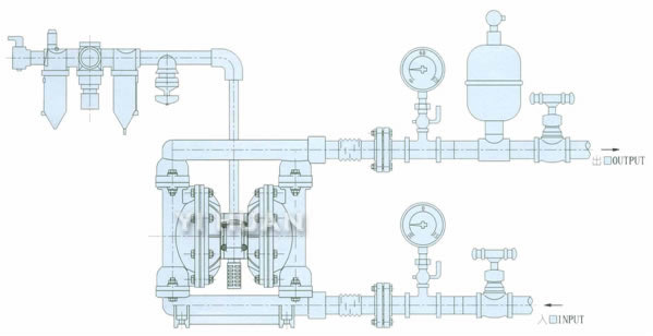 Stainless teel diaphragm pump System connection schematic diagram-3
