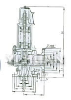 Closed Spring Loaded Low Lift Type-High Pressure Safety Valve brief figure of structure-5