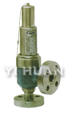 Closed Spring Loaded Low Lift Type-High Pressure Safety Valve-2