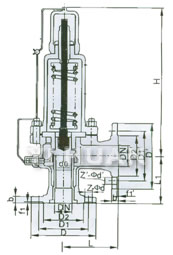 Spring Loaded Low Lift Type Safety Valve brief figure of structure-1