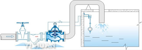 100D water-level setting valve schematic diagram of installation