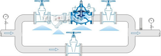 400X flow control valve schematic diagram of installation