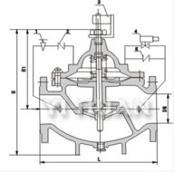 700X pump control valve construction