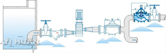 900X emergent-closing valve schematic diagram of installation
