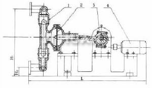 DBY电动隔膜泵结构