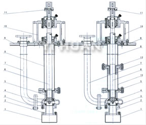 SFY立式液下泵 结构图