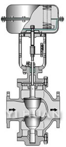 气动薄膜直通单座、双座调节阀结构图1